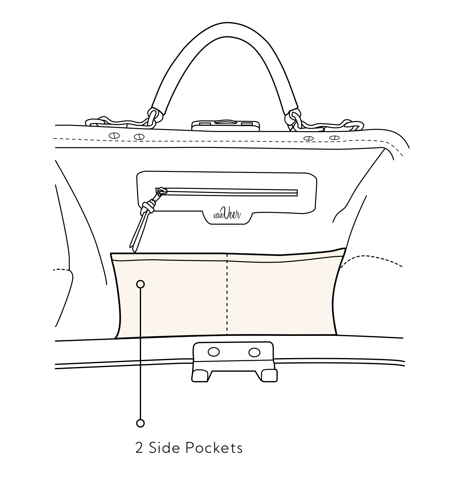 Two Side Pockets – VanVeer
