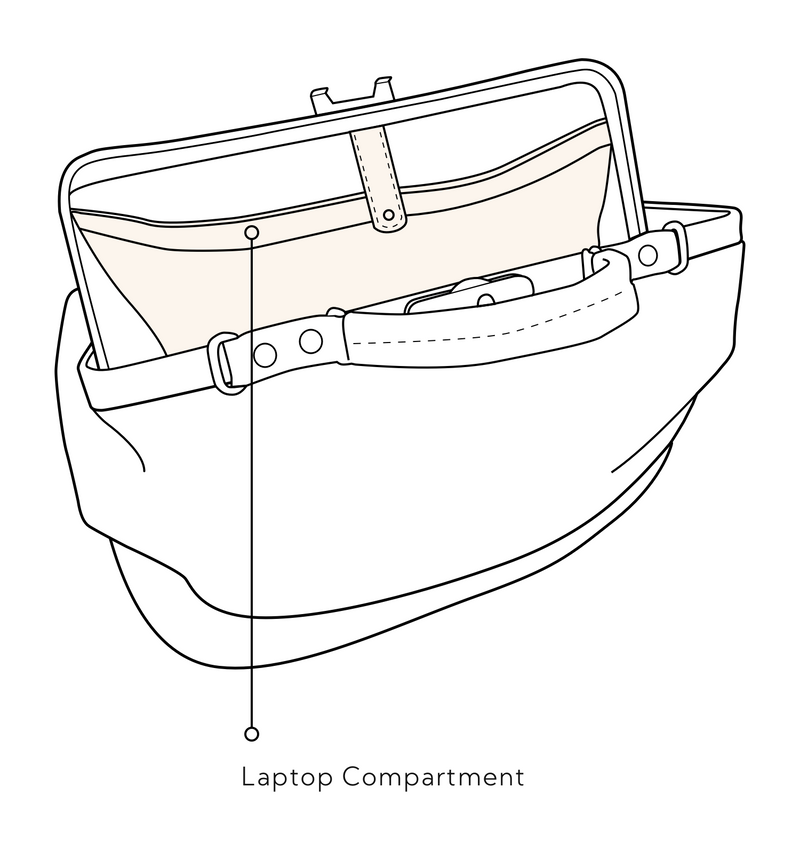 Laptop Compartment