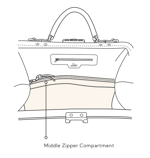 Middle Zipper Pocket