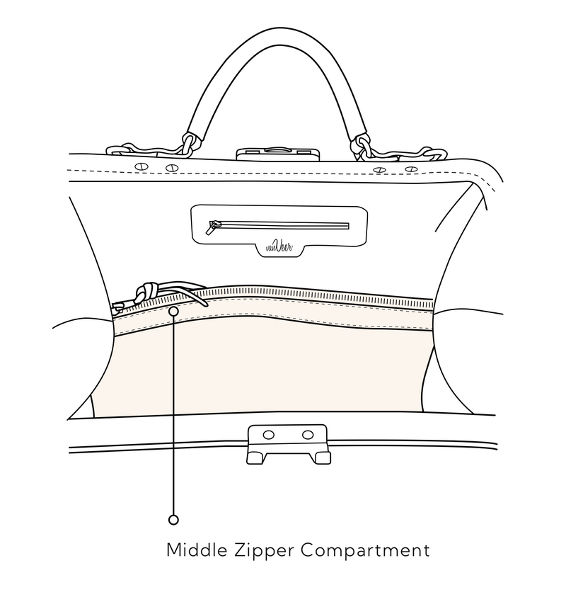 Middle Zipper Pocket