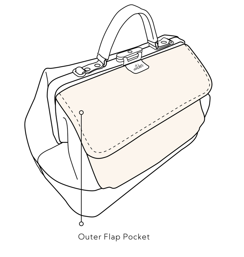 Outer Flap Pocket