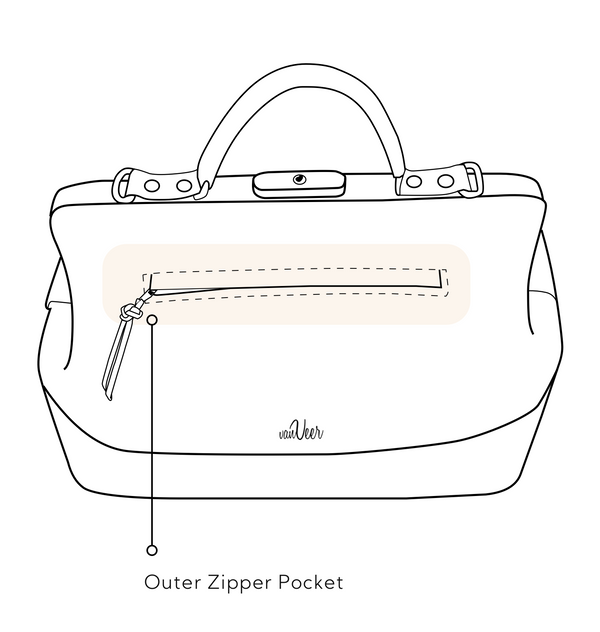 Outer Zipper Pocket