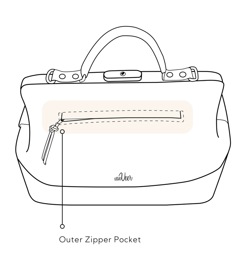 Outer Zipper Pocket